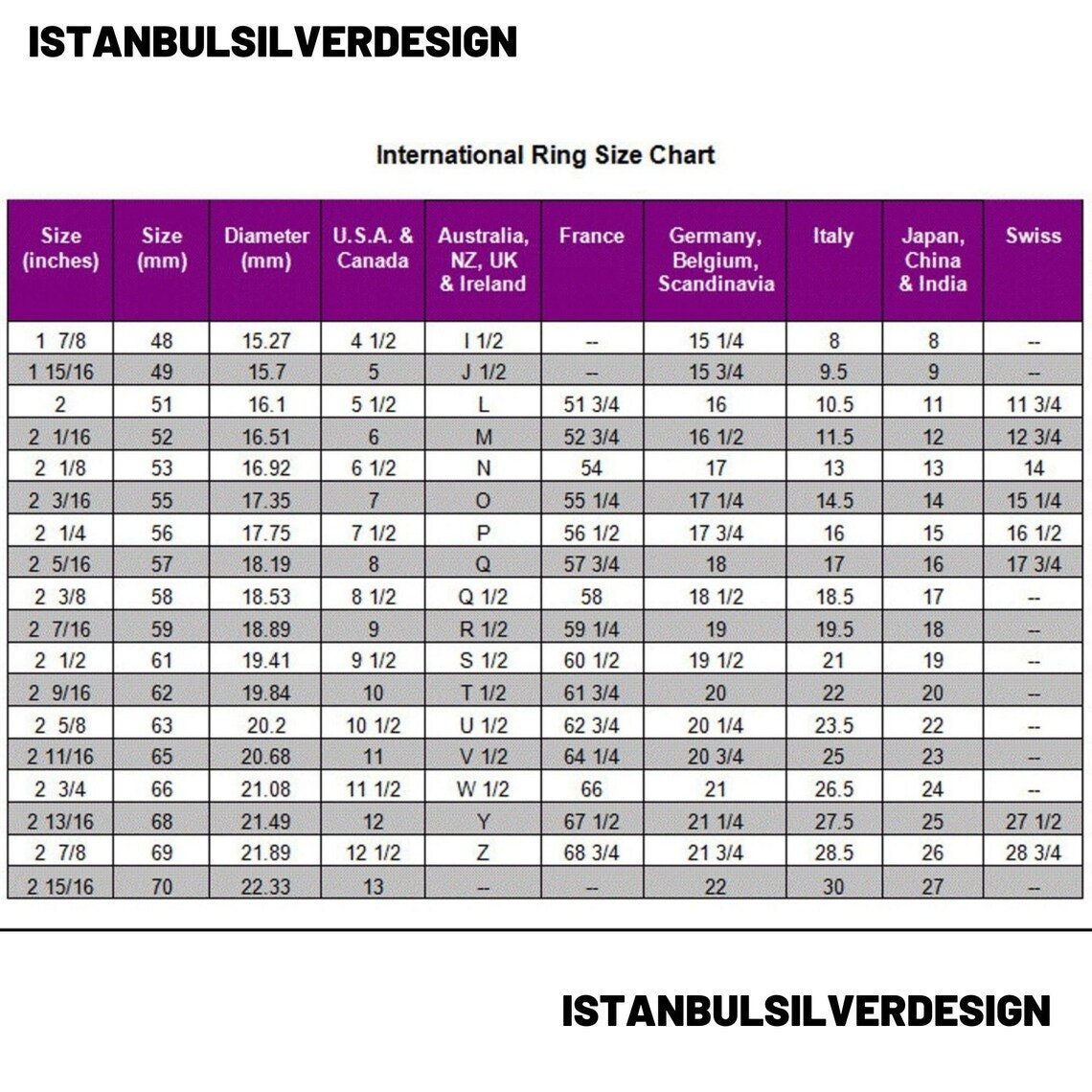 Men's Handmade Red Stone Ottoman Ring - TryAladdin